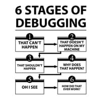 Чаша 6 Stages of Debugging